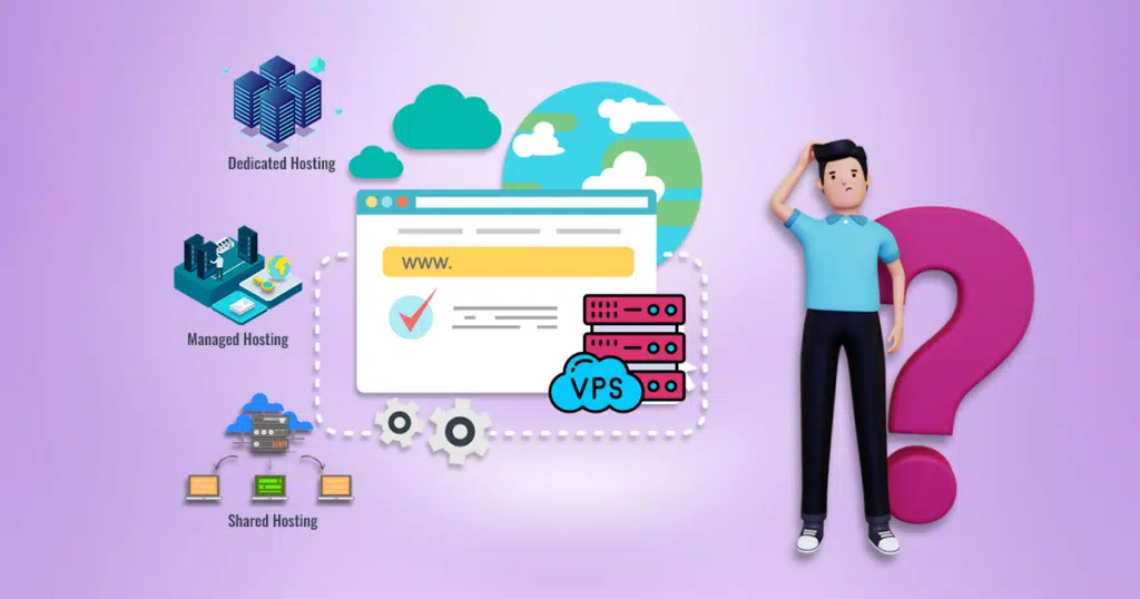 Web Hosting Guide: Shared, VPS, Dedicated, Managed A person thinking about which hosting to choose, with different types of hosting and their pros and cons in thought bubbles