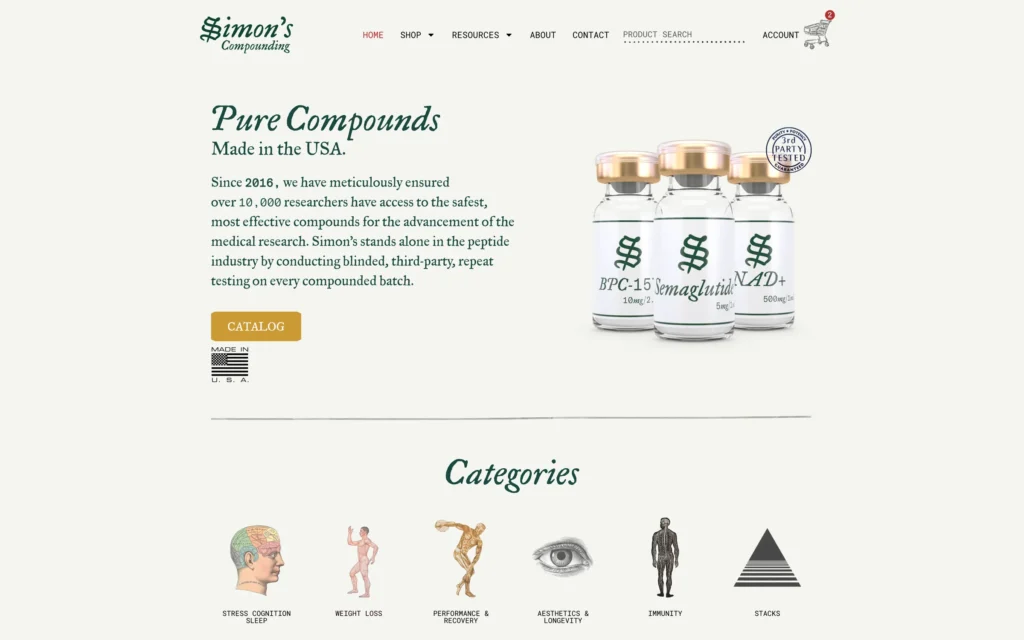 Simon’s Compounding