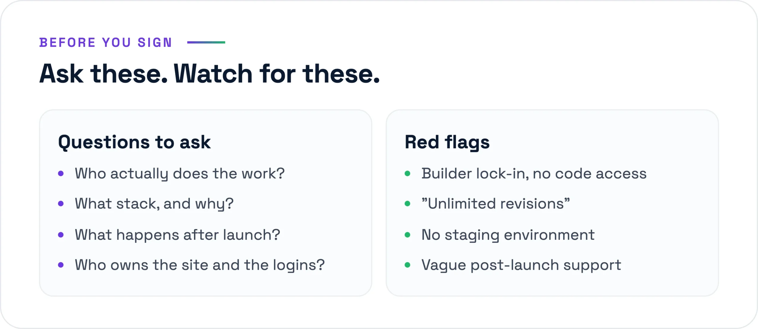 Questions to ask a WordPress agency and the red flags to watch for before you sign
