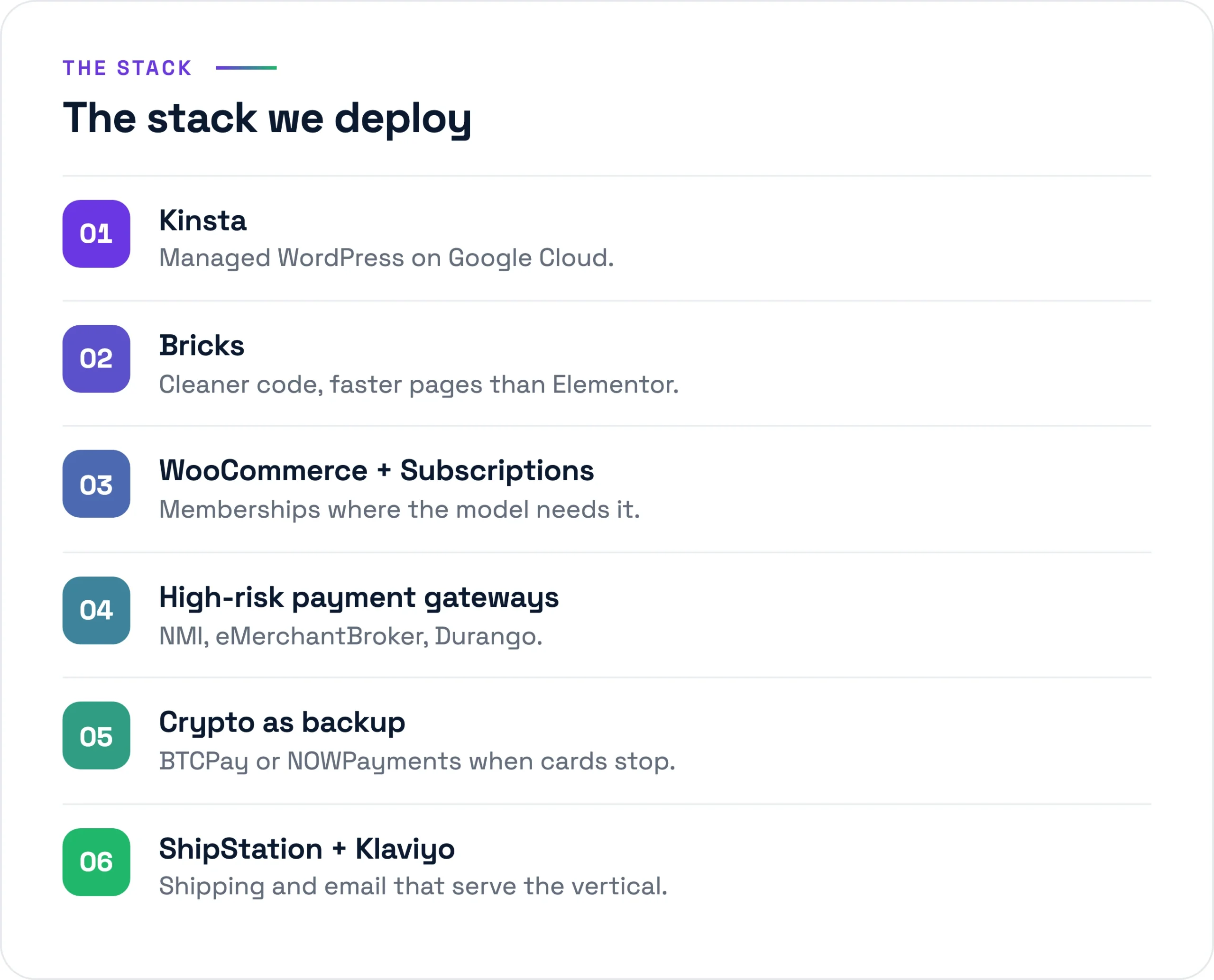 The stack we deploy for a research peptide store: Kinsta, Bricks, WooCommerce Subscriptions, high-risk payment gateways, crypto backup, ShipStation and Klaviyo