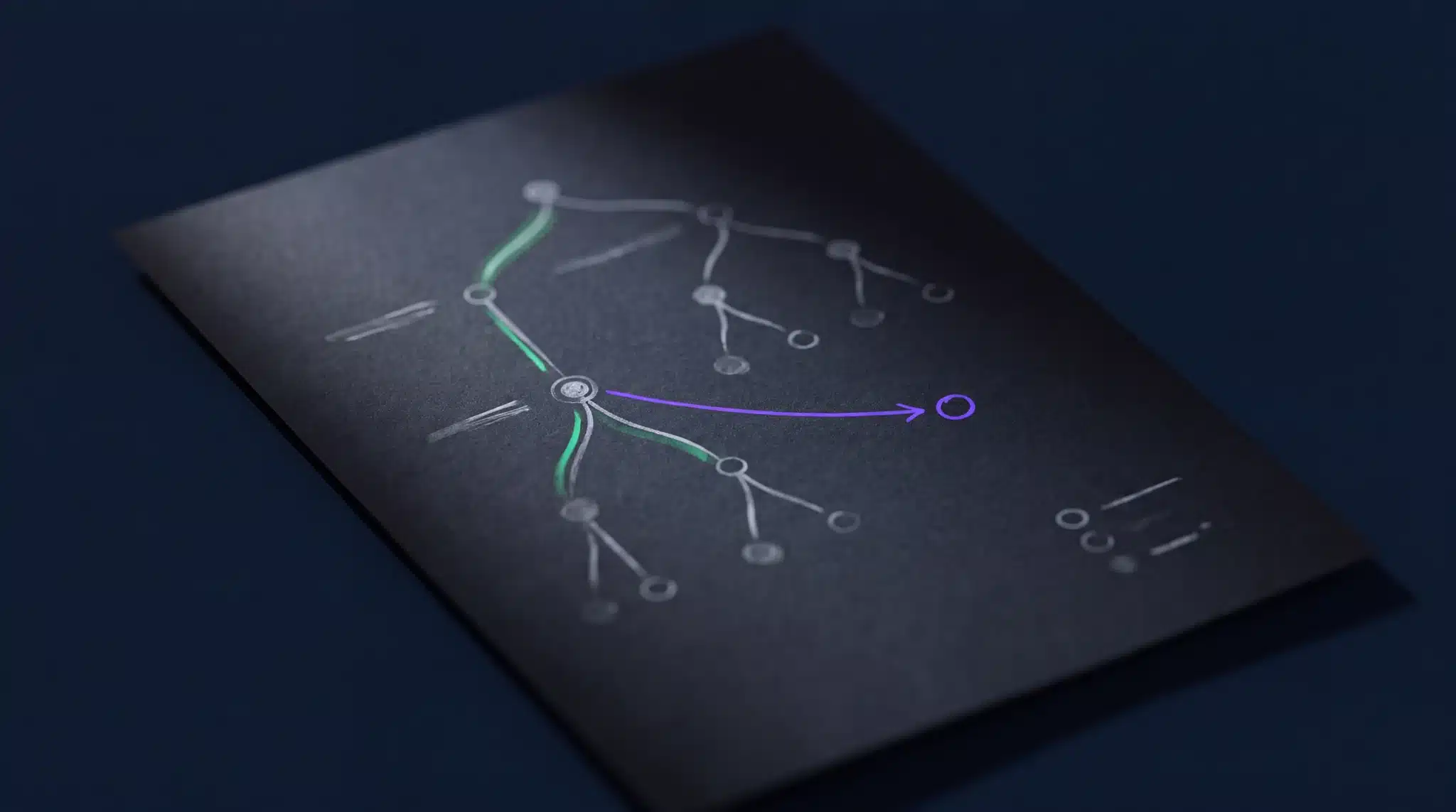 Building a redirect map by tracing each old URL to its new destination.