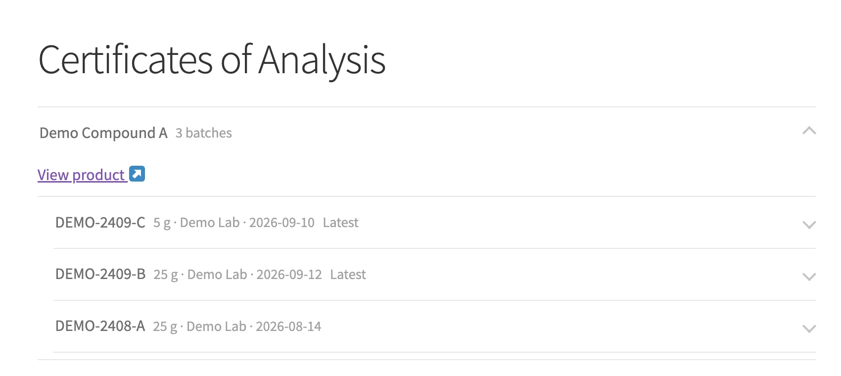 A certificates of analysis library page listing three batches of a demo product, each with its size, lab and date.